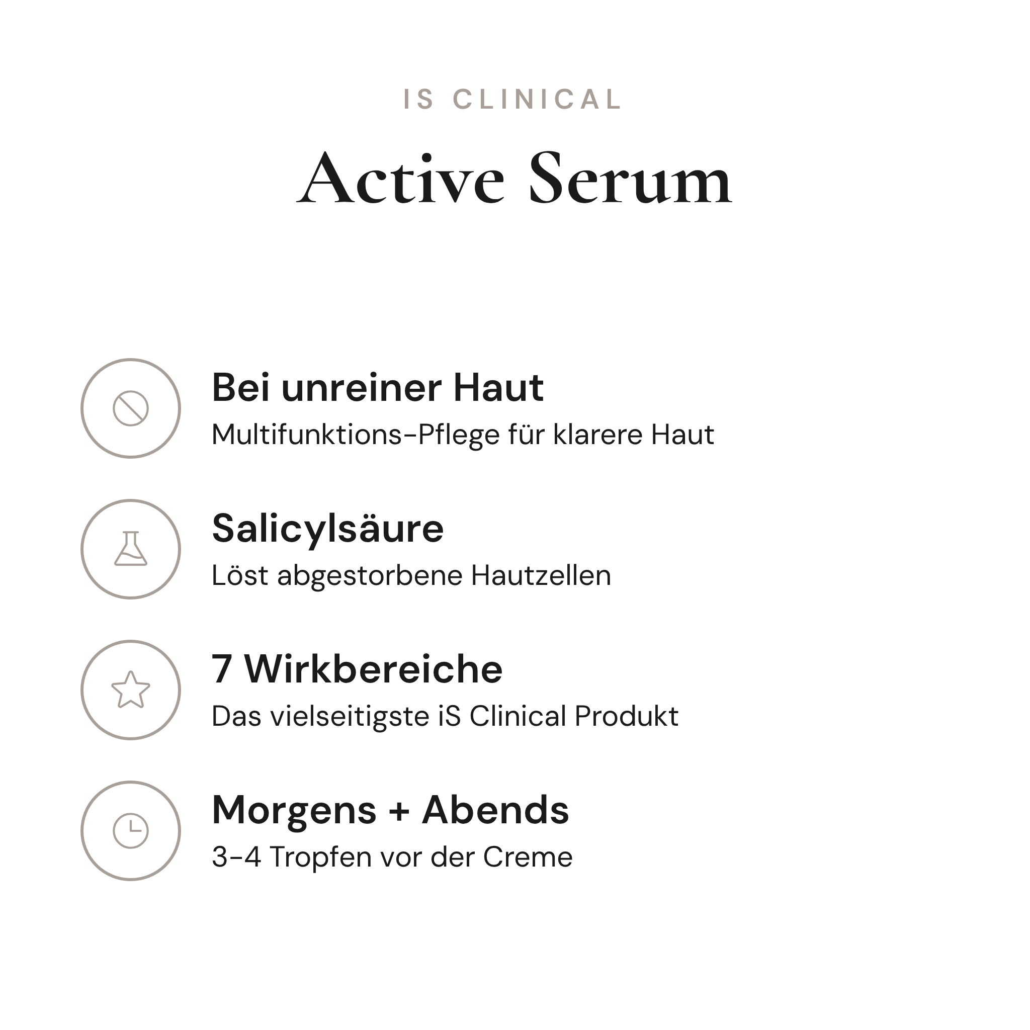 Active Serum - Infografik mit Wirkstoffen und Anwendung | iS Clinical