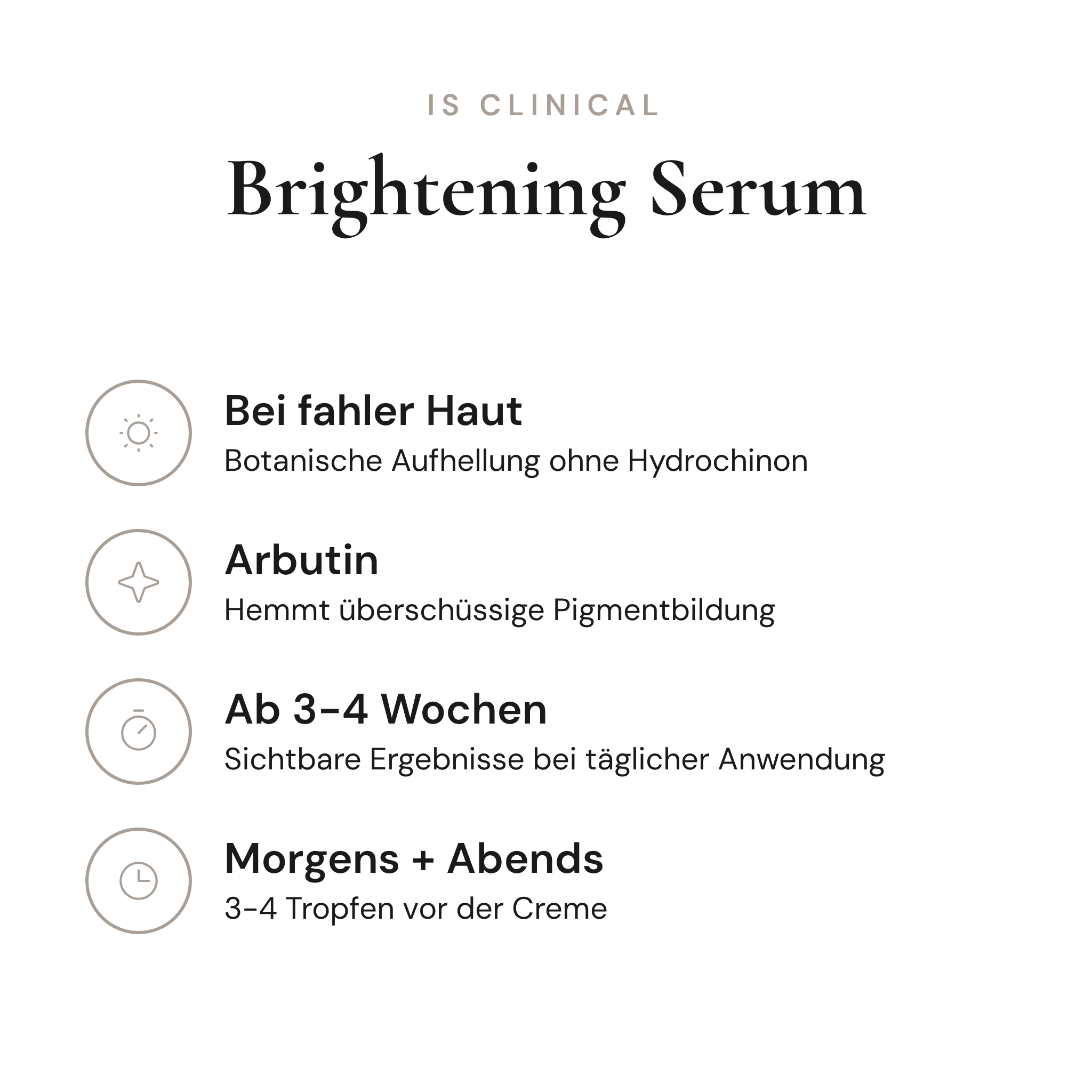 Brightening Serum - Infografik mit Wirkstoffen und Anwendung | iS Clinical