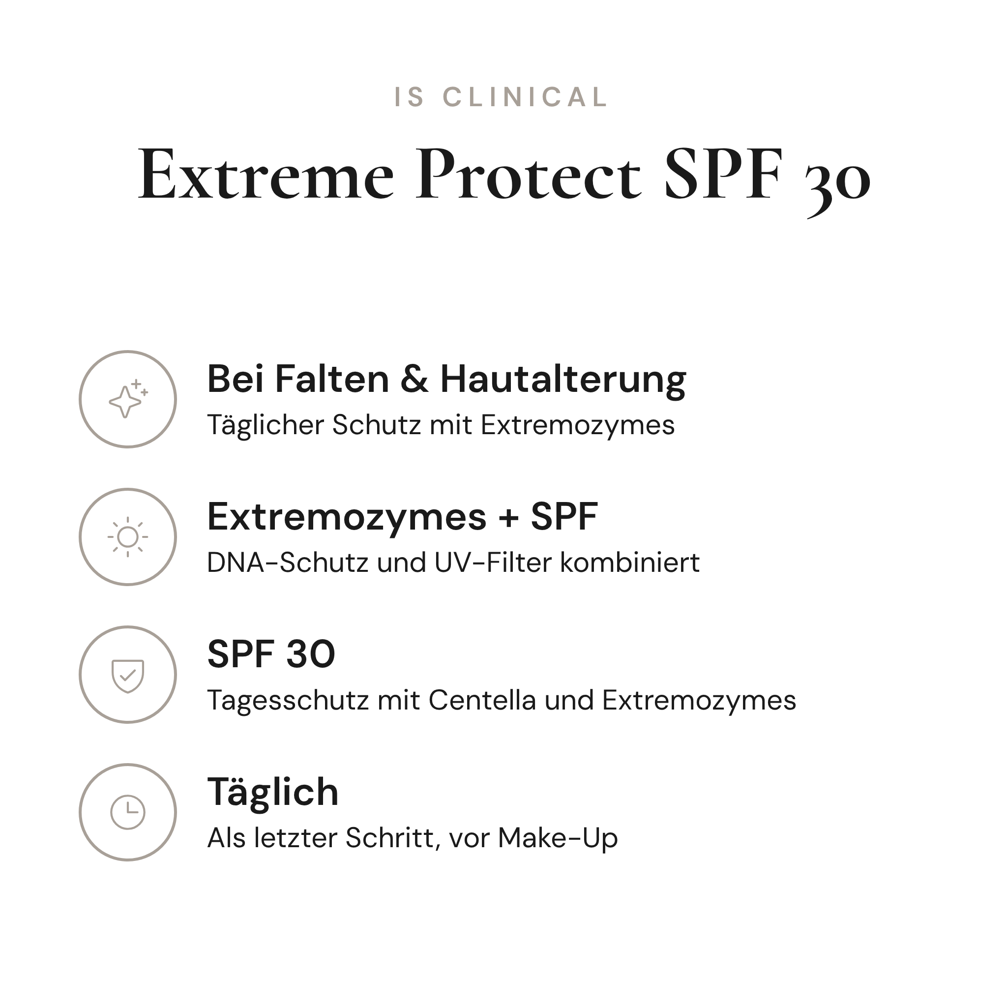 Extreme Protect SPF 30 - Infografik mit Wirkstoffen und Anwendung | iS Clinical