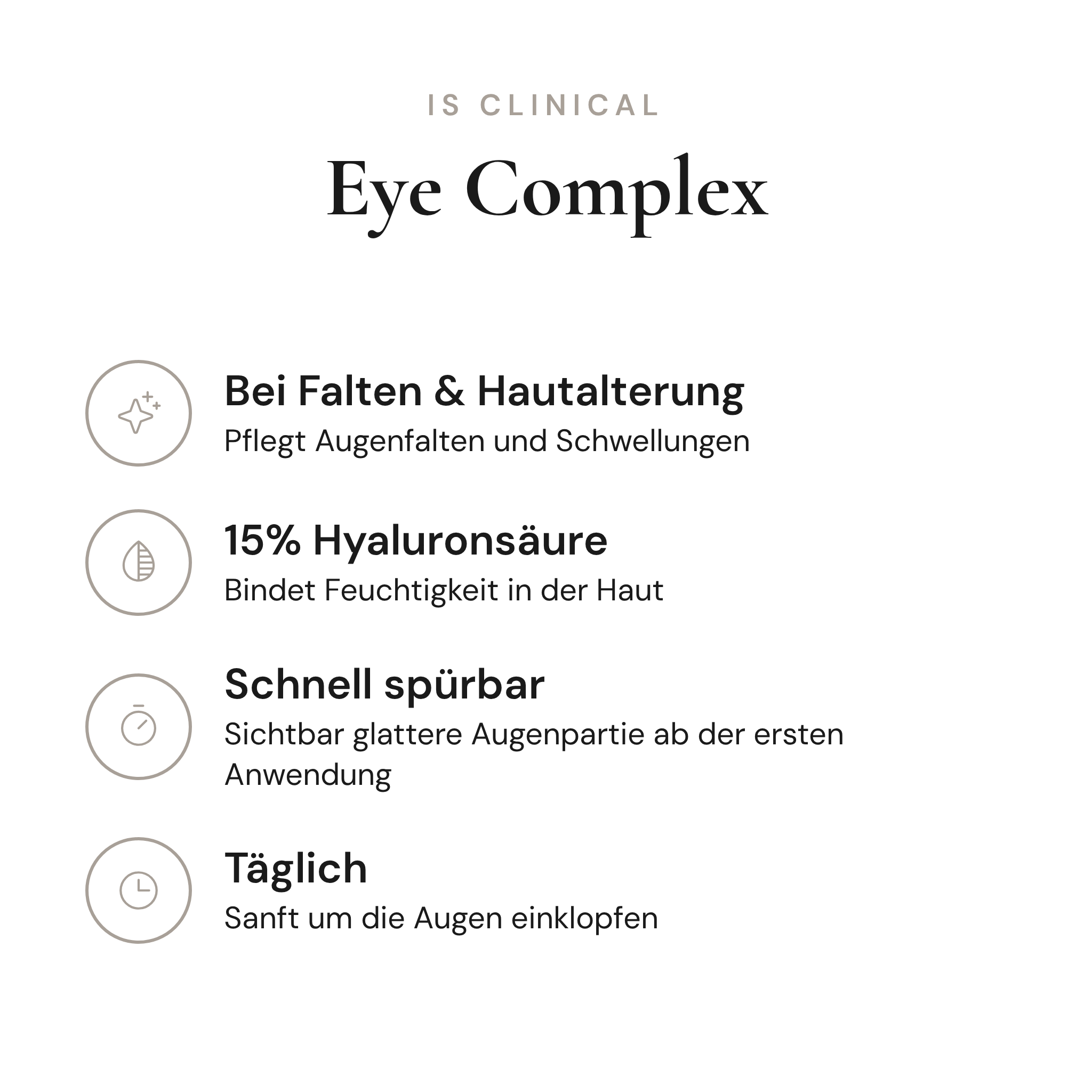 Eye Complex - Infografik mit Wirkstoffen und Anwendung | iS Clinical