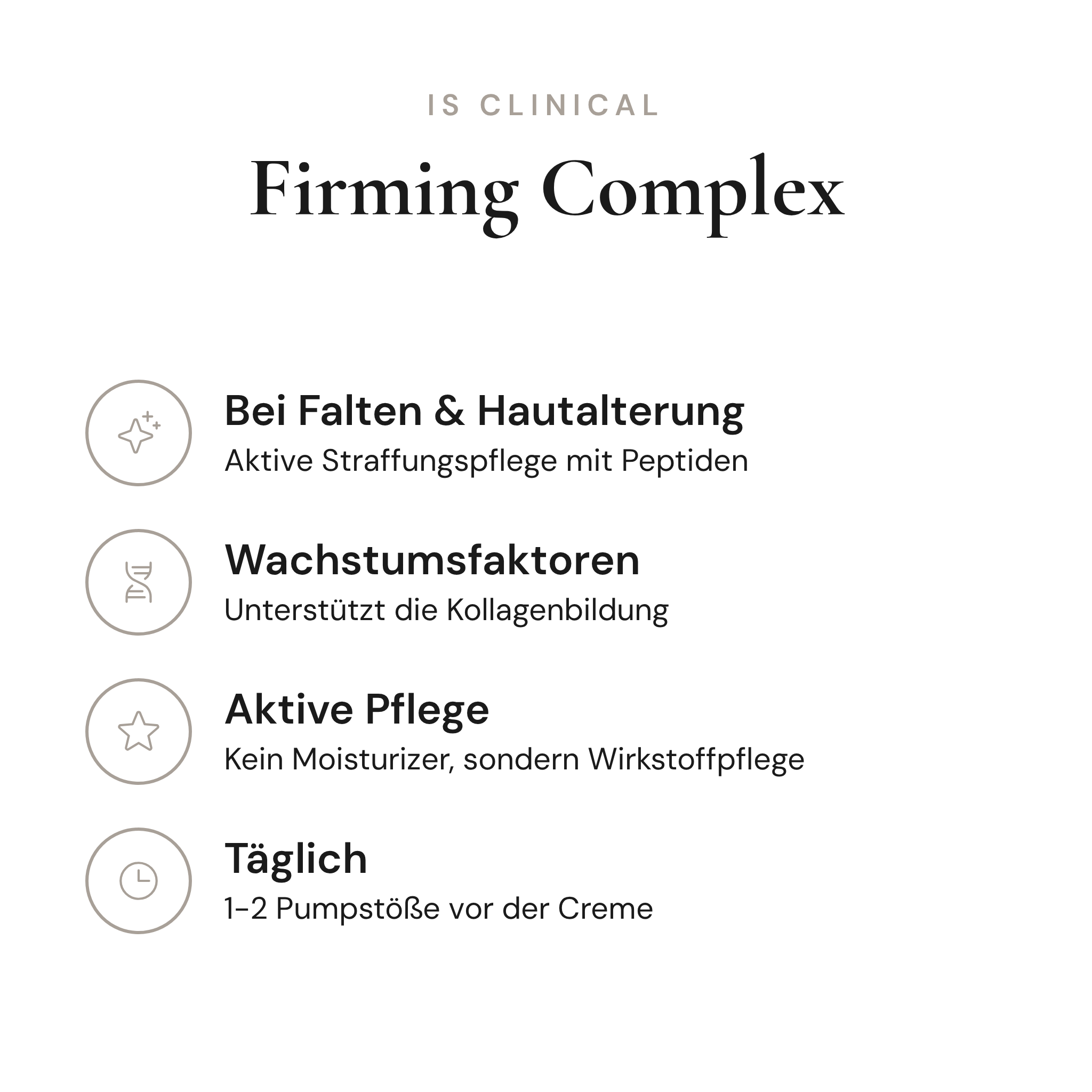 Firming Complex - Infografik mit Wirkstoffen und Anwendung | iS Clinical