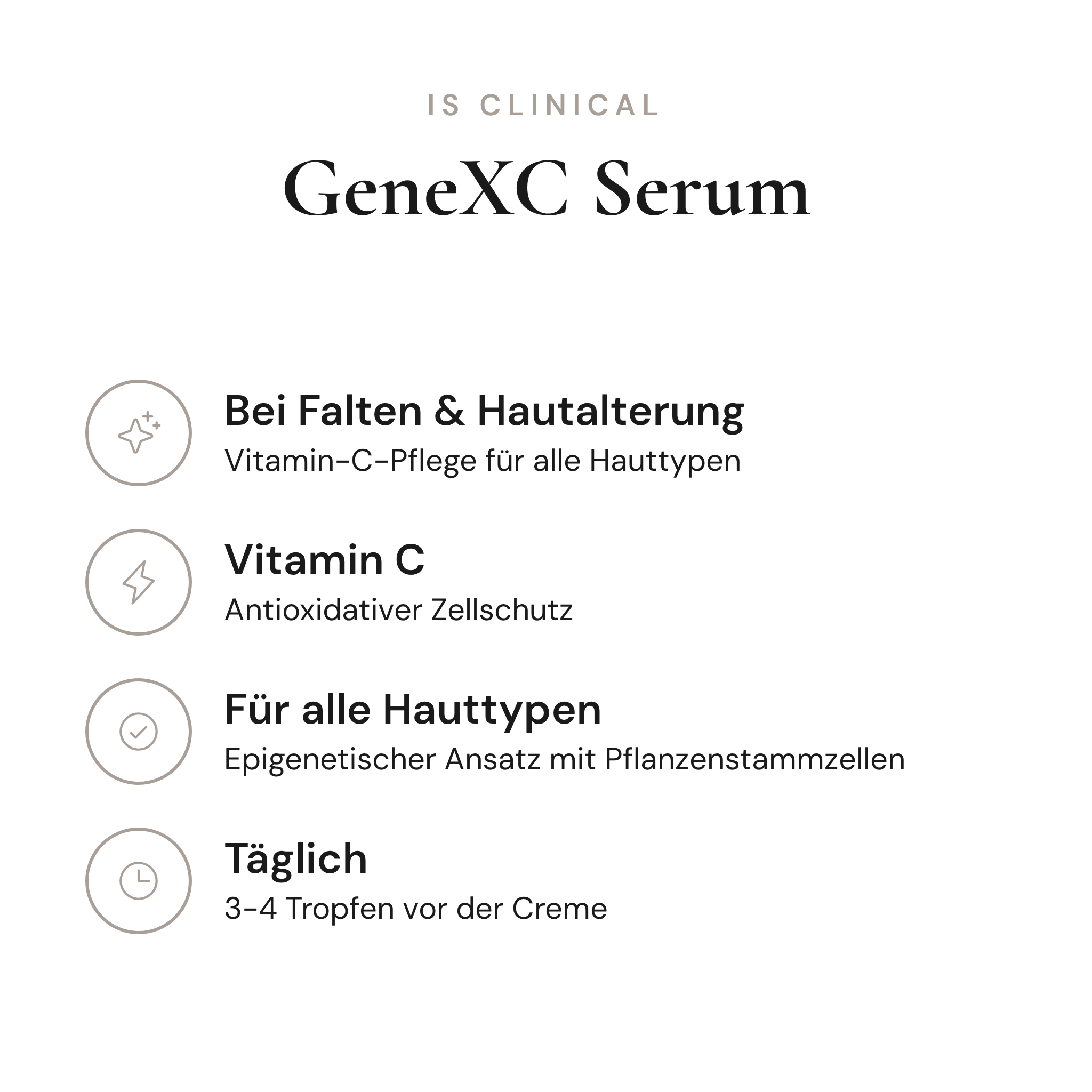GeneXC Serum - Infografik mit Wirkstoffen und Anwendung | iS Clinical