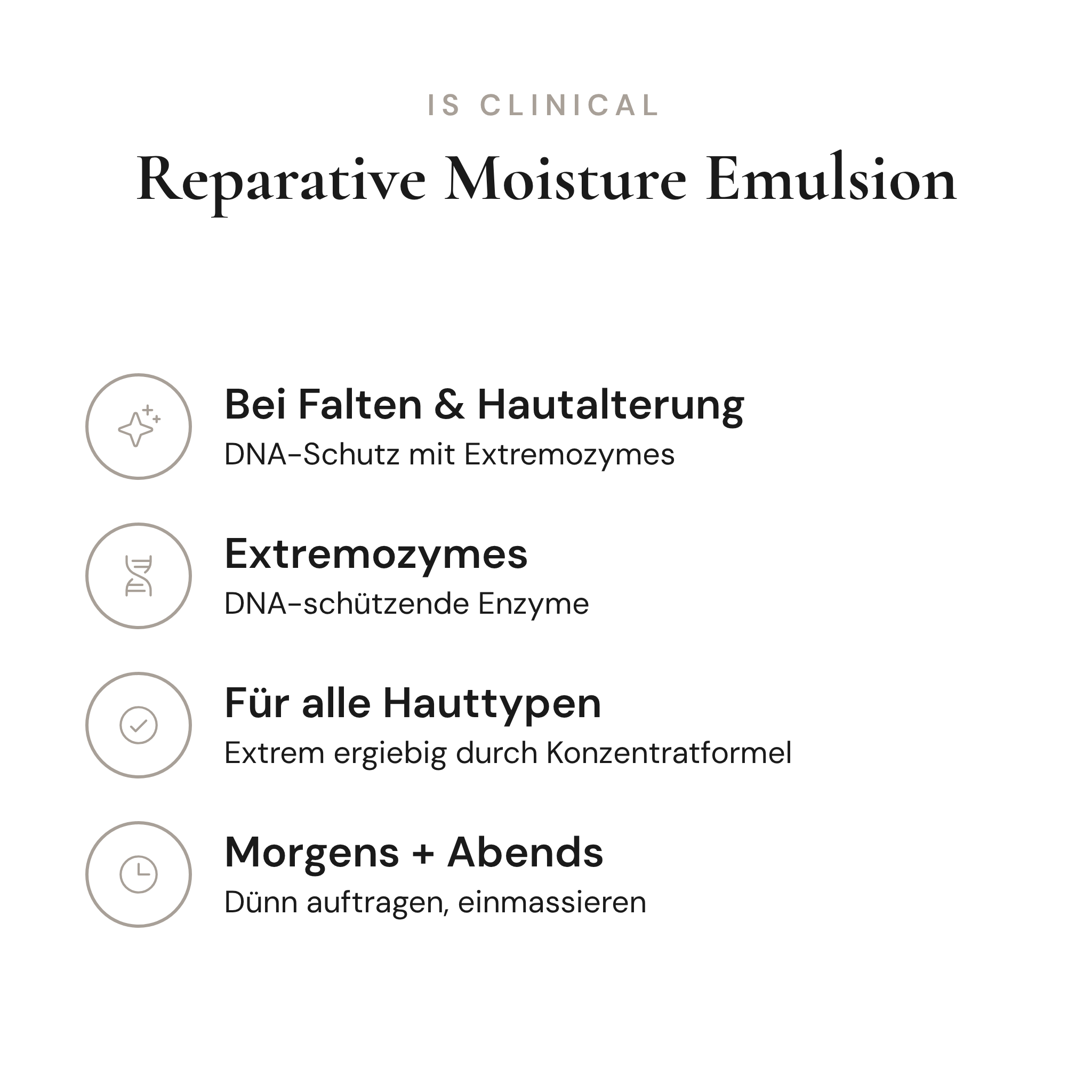 Reparative Moisture Emulsion - Infografik mit Wirkstoffen und Anwendung | iS Clinical