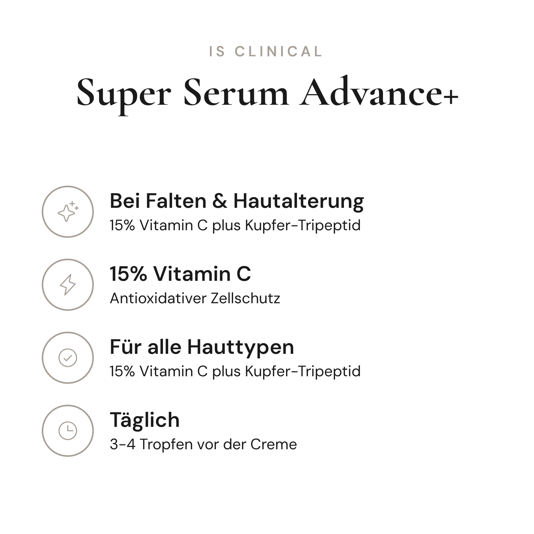 Super Serum Advance+ - Infografik mit Wirkstoffen und Anwendung | iS Clinical