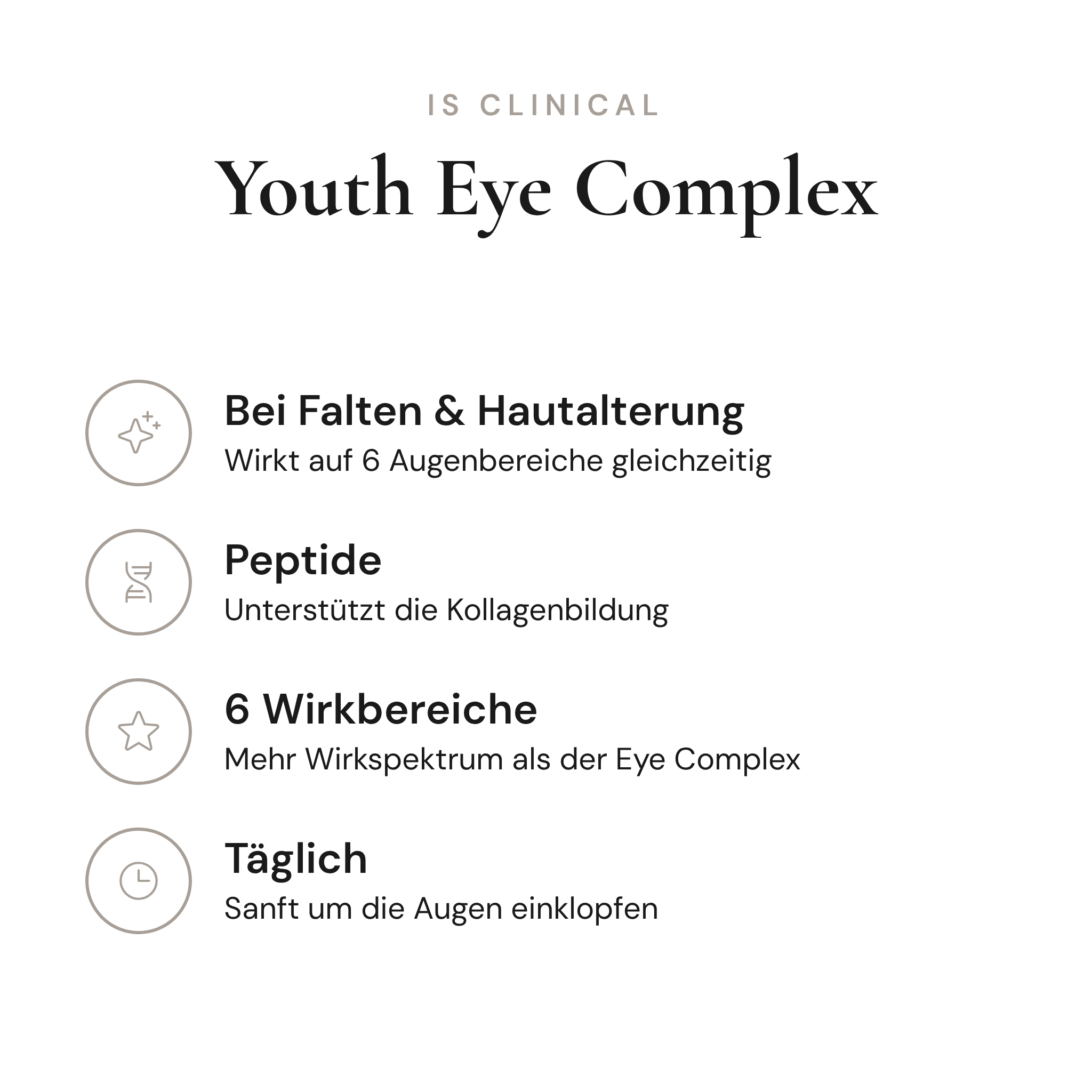 Youth Eye Complex - Infografik mit Wirkstoffen und Anwendung | iS Clinical