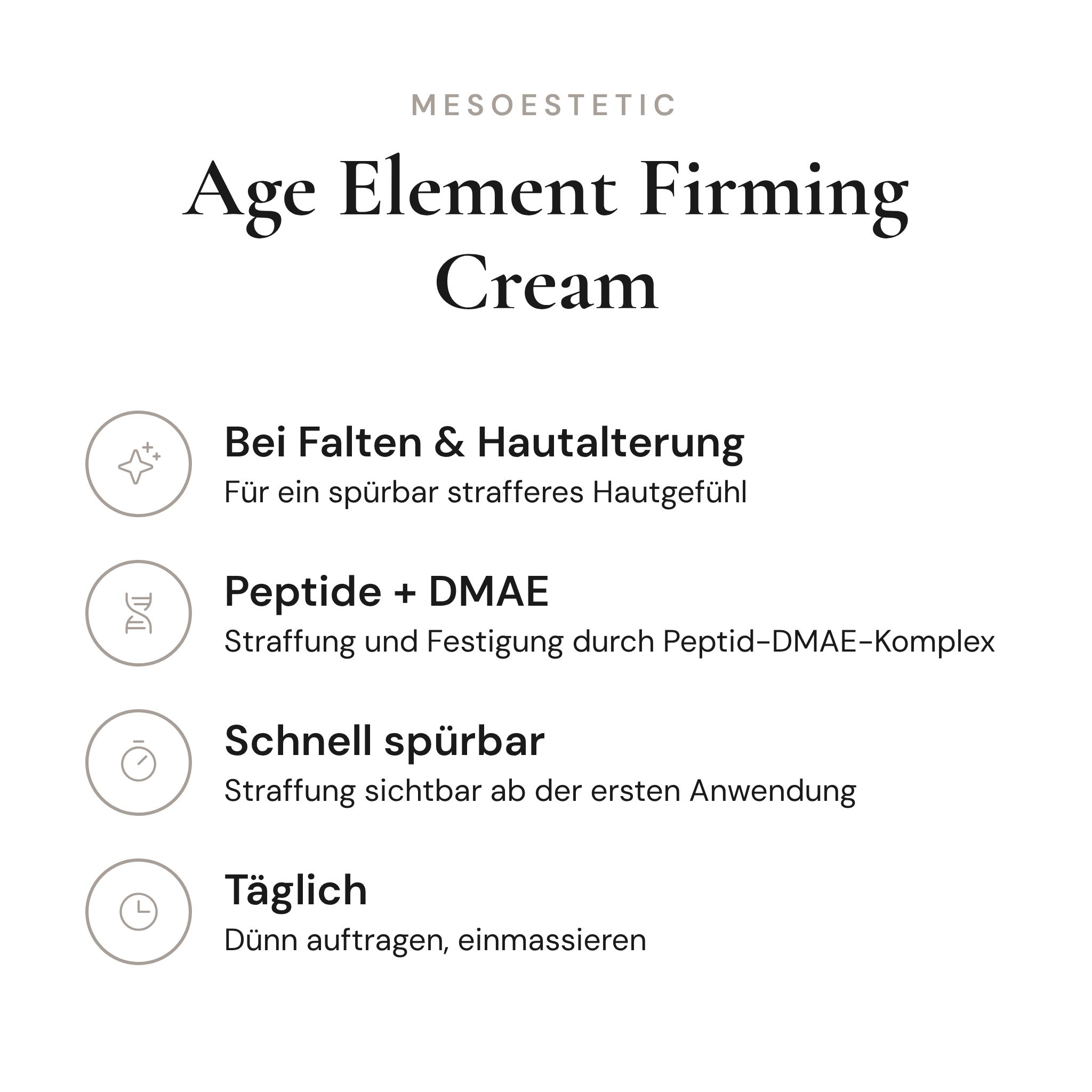 Age Element Firming Cream - Infografik mit Wirkstoffen und Anwendung | mesoestetic