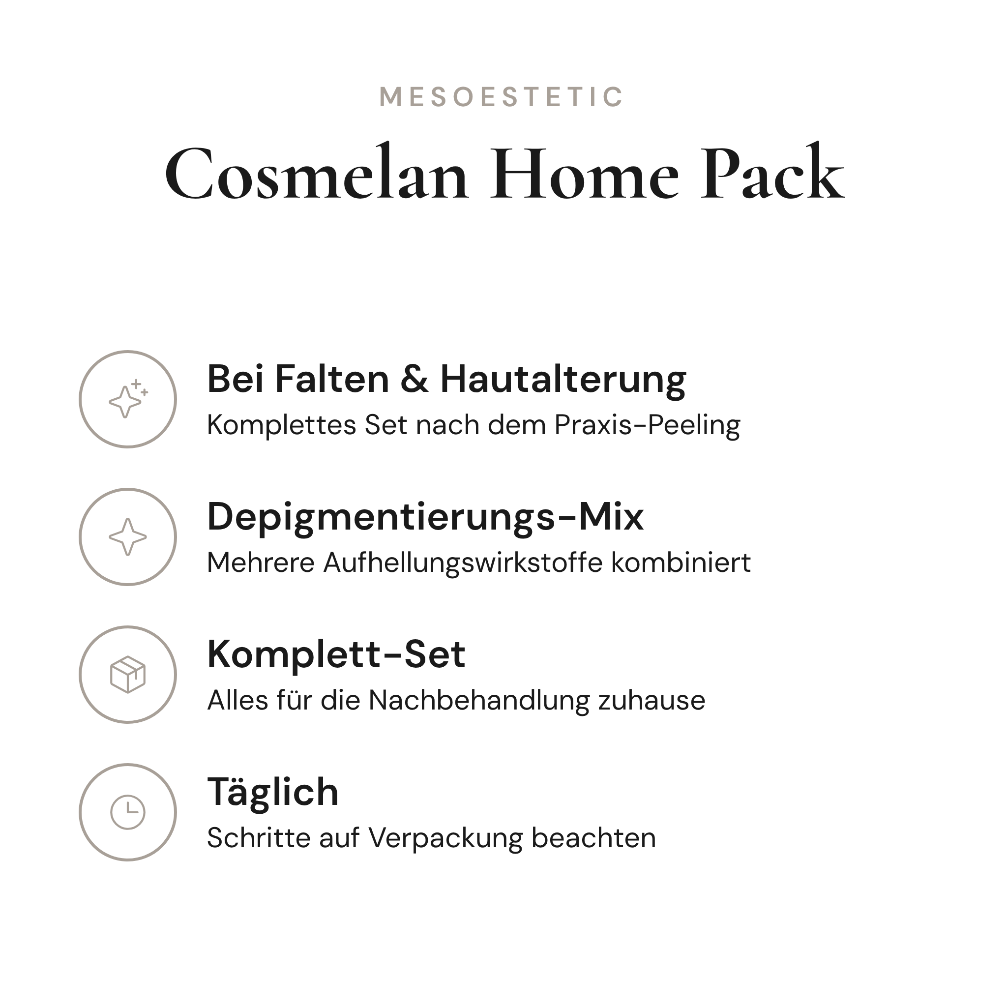 Cosmelan Home Pack - Infografik mit Wirkstoffen und Anwendung | mesoestetic