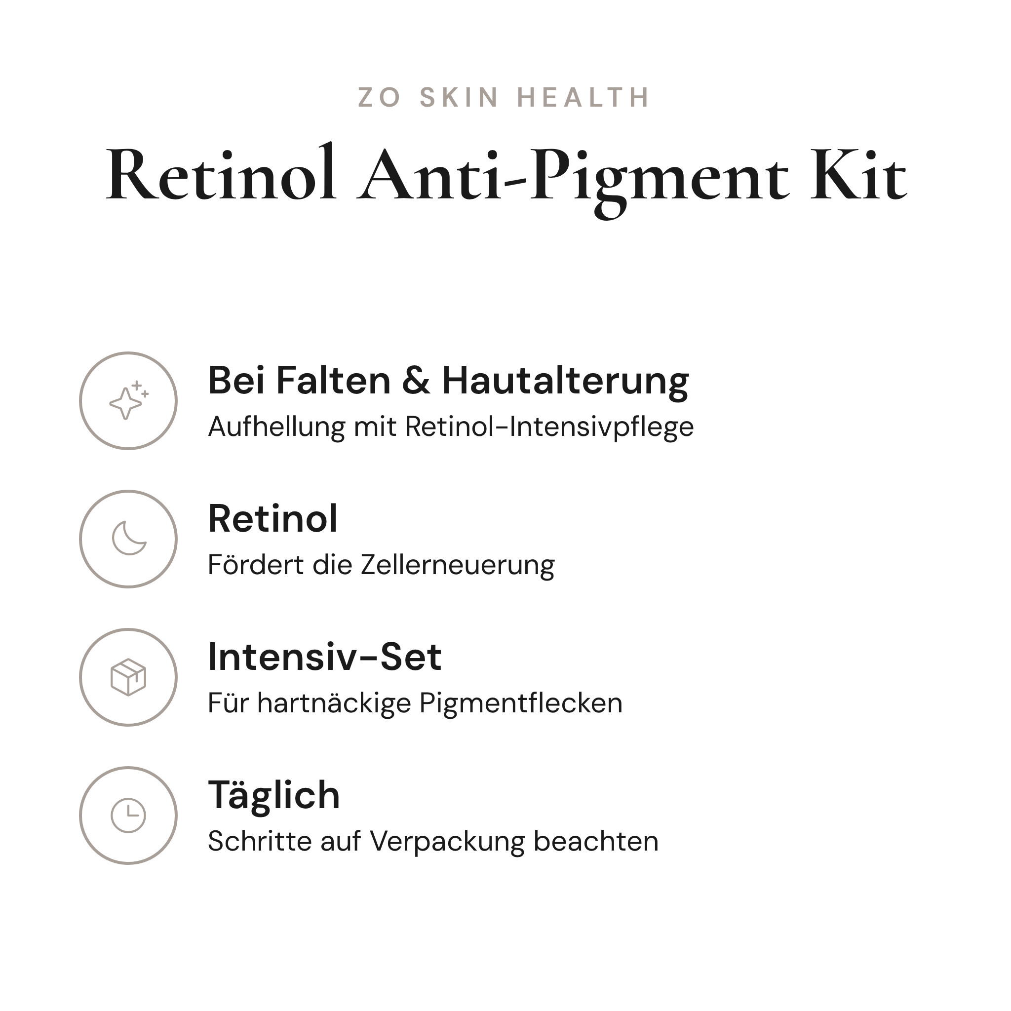 Retinol Anti-Pigment Kit - Infografik mit Wirkstoffen und Anwendung | ZO Skin Health