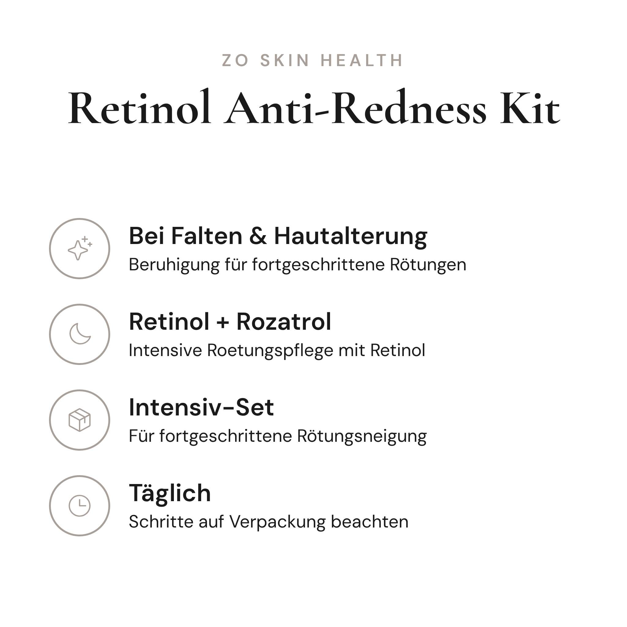 Retinol Anti-Redness Kit - Infografik mit Wirkstoffen und Anwendung | ZO Skin Health