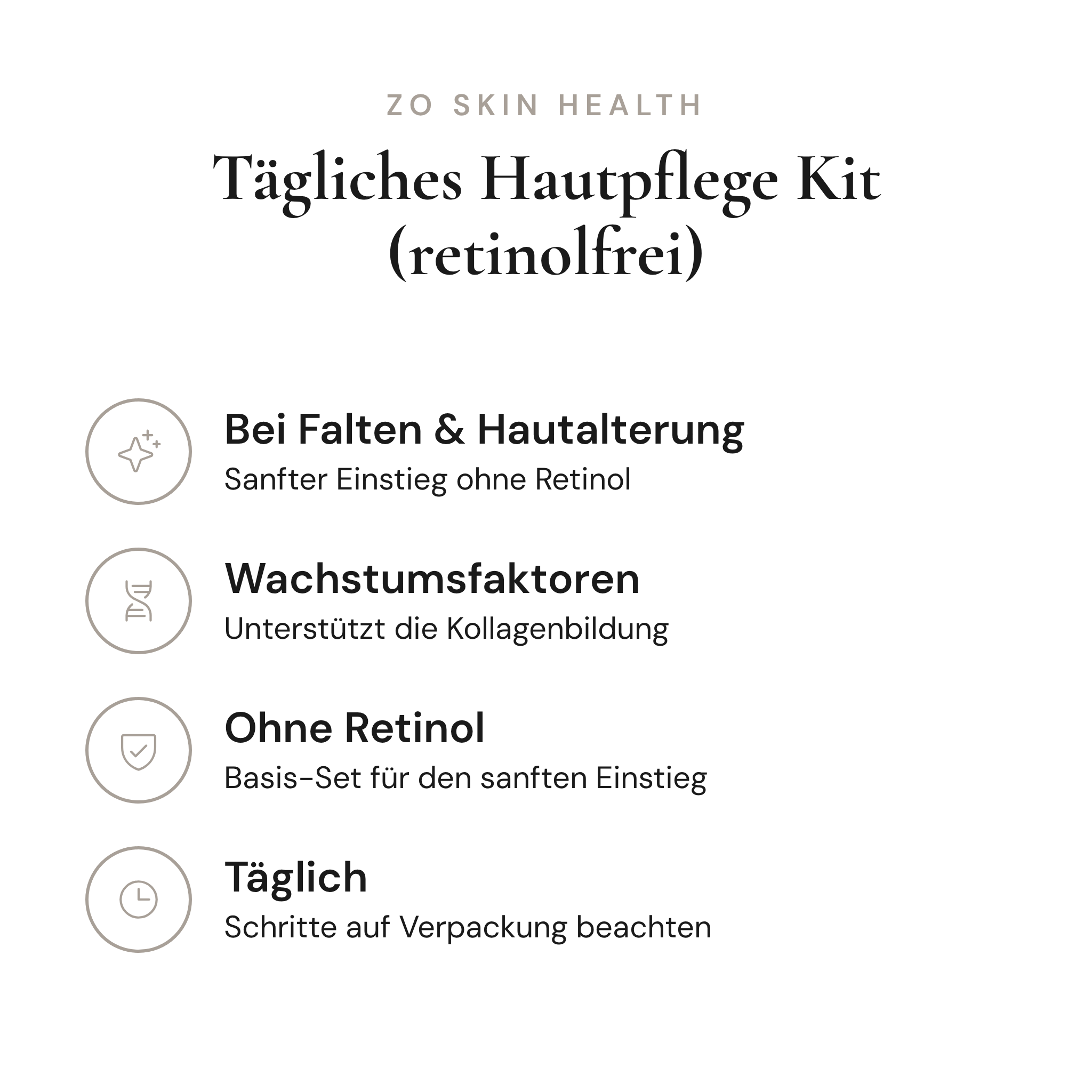 Tägliches Hautpflege Kit (retinolfrei) - Infografik mit Wirkstoffen und Anwendung | ZO Skin Health