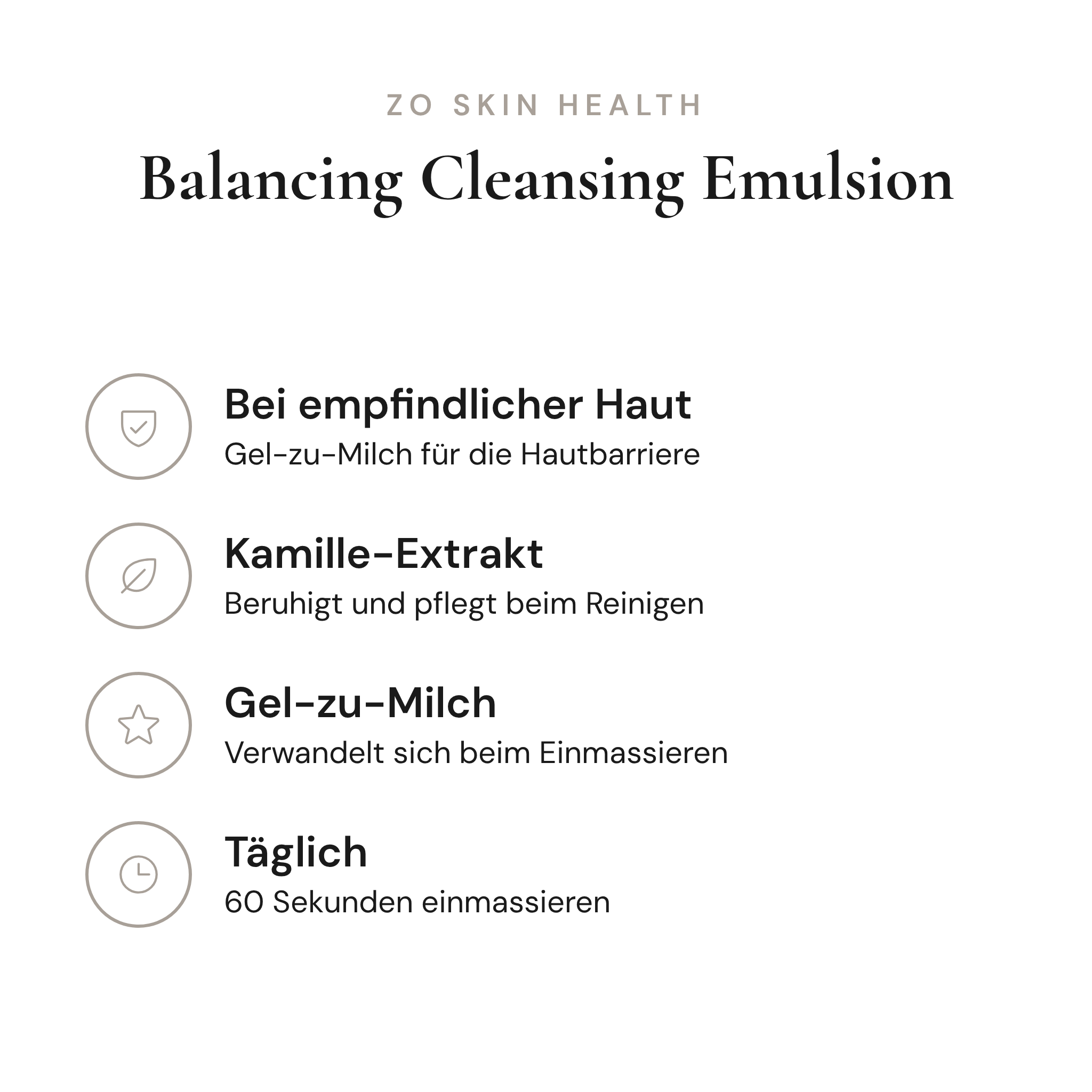 Balancing Cleansing Emulsion - Infografik mit Wirkstoffen und Anwendung | ZO Skin Health