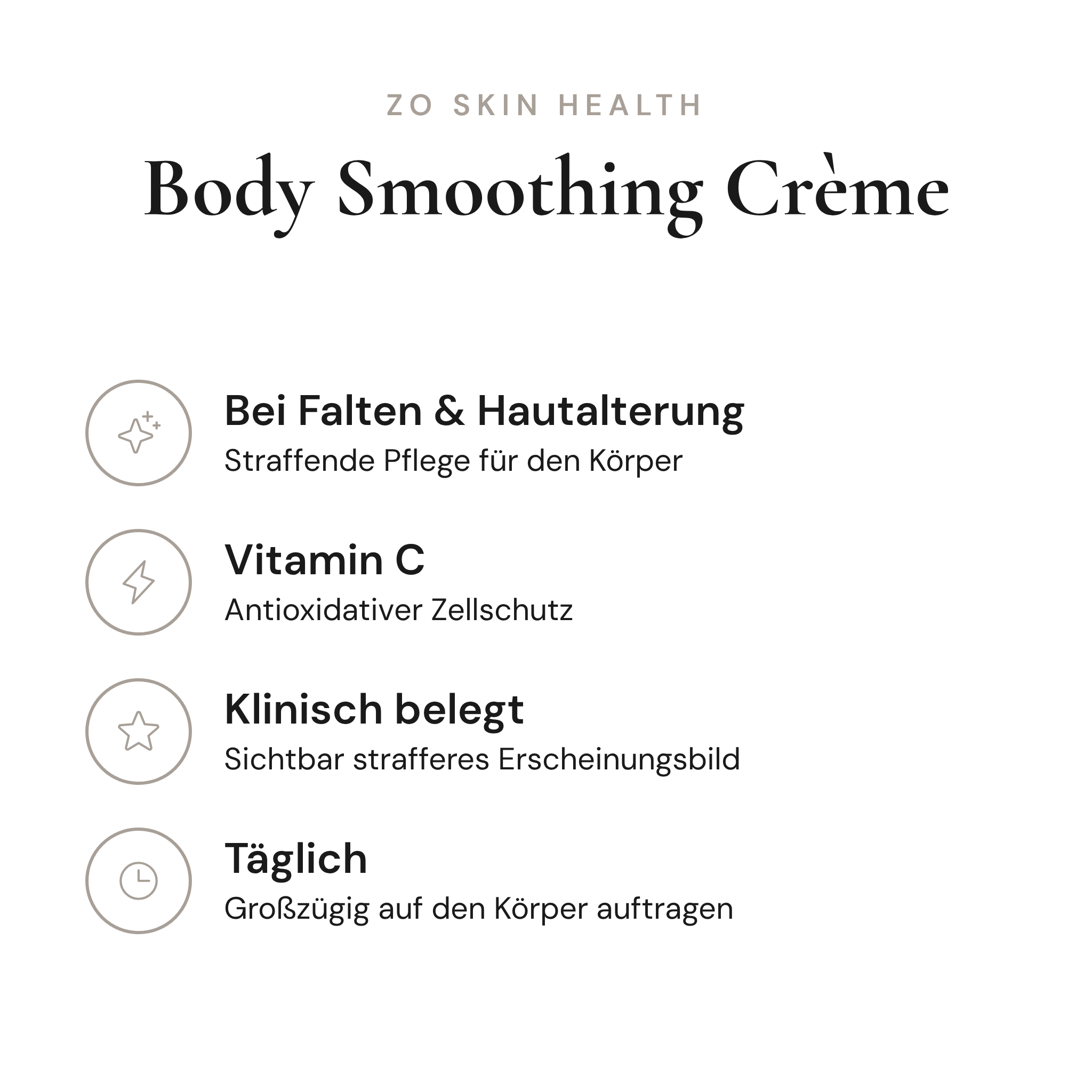 Body Smoothing Crème - Infografik mit Wirkstoffen und Anwendung | ZO Skin Health