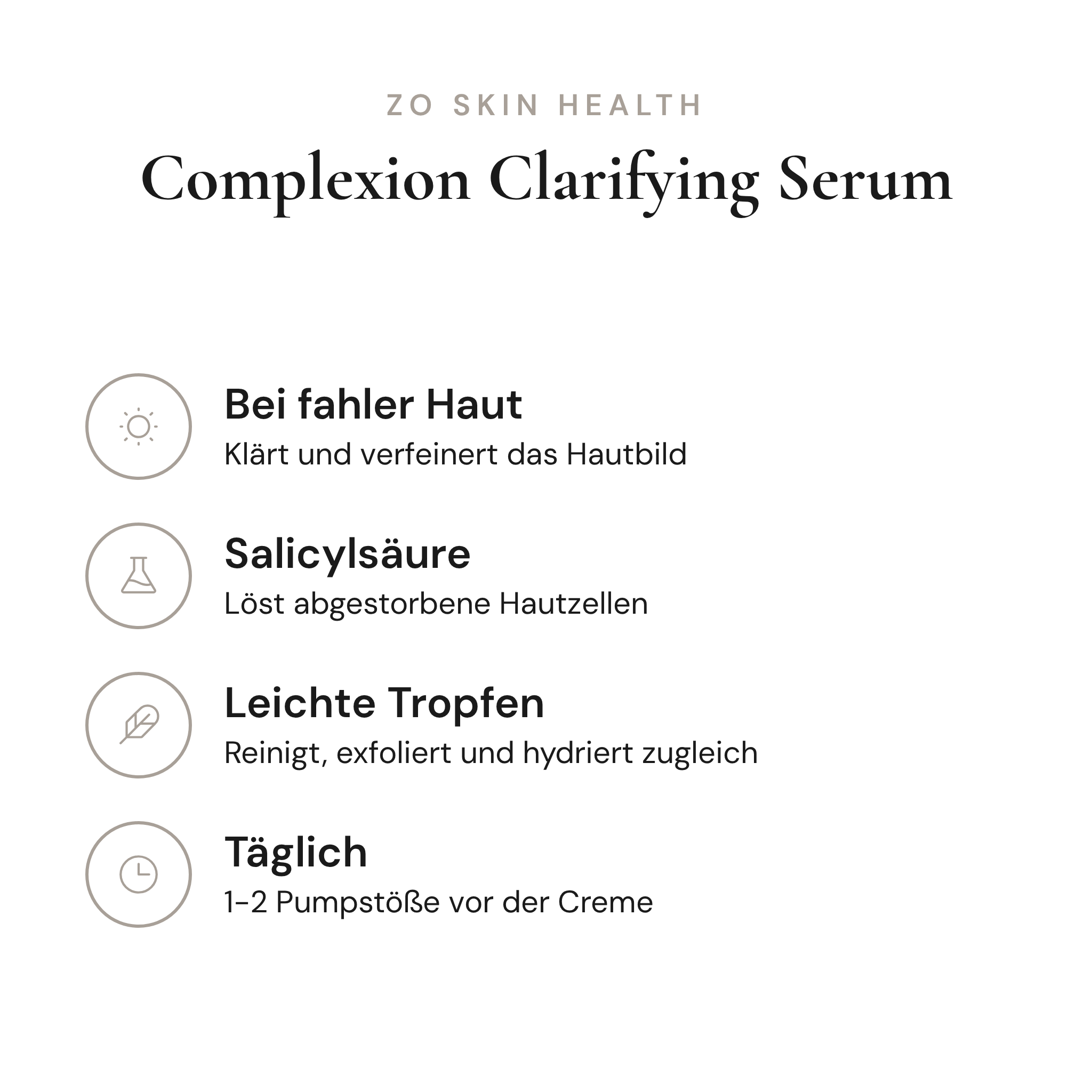 Complexion Clarifying Serum - Infografik mit Wirkstoffen und Anwendung | ZO Skin Health