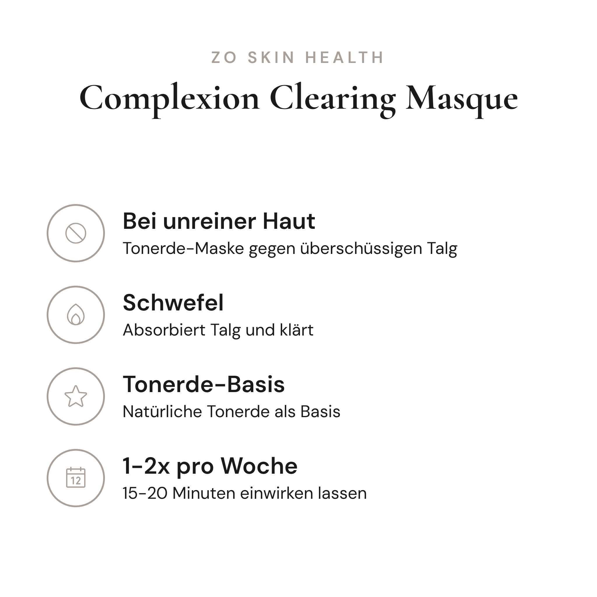 Complexion Clearing Masque - Infografik mit Wirkstoffen und Anwendung | ZO Skin Health