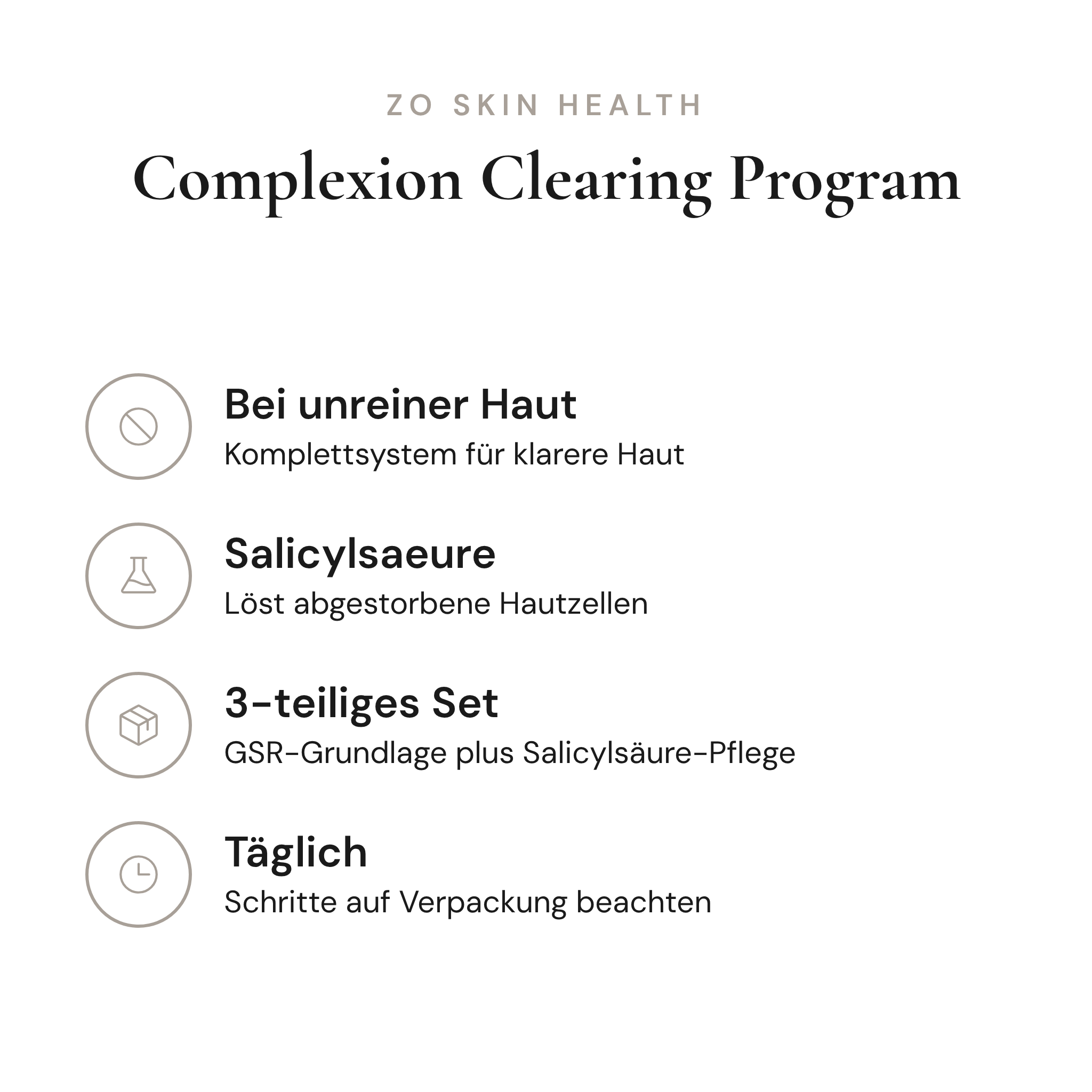 Complexion Clearing Program - Infografik mit Wirkstoffen und Anwendung | ZO Skin Health