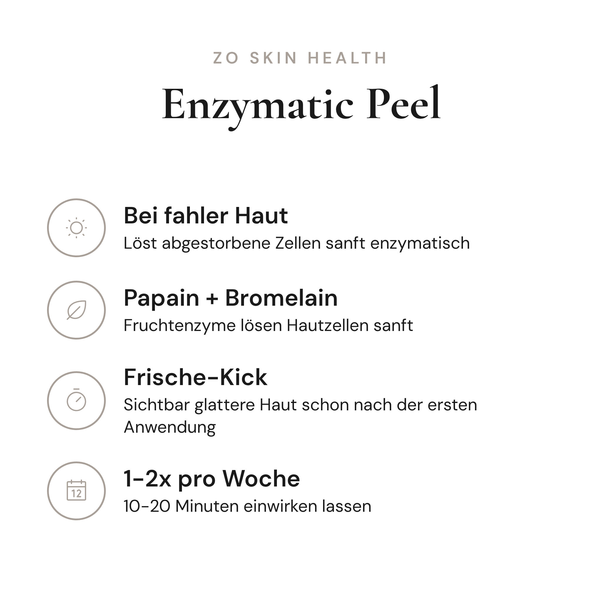 Enzymatic Peel - Infografik mit Wirkstoffen und Anwendung | ZO Skin Health