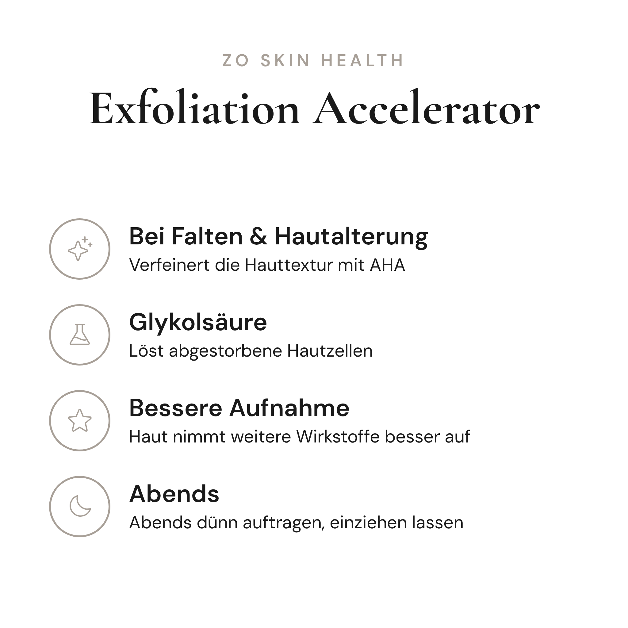Exfoliation Accelerator - Infografik mit Wirkstoffen und Anwendung | ZO Skin Health