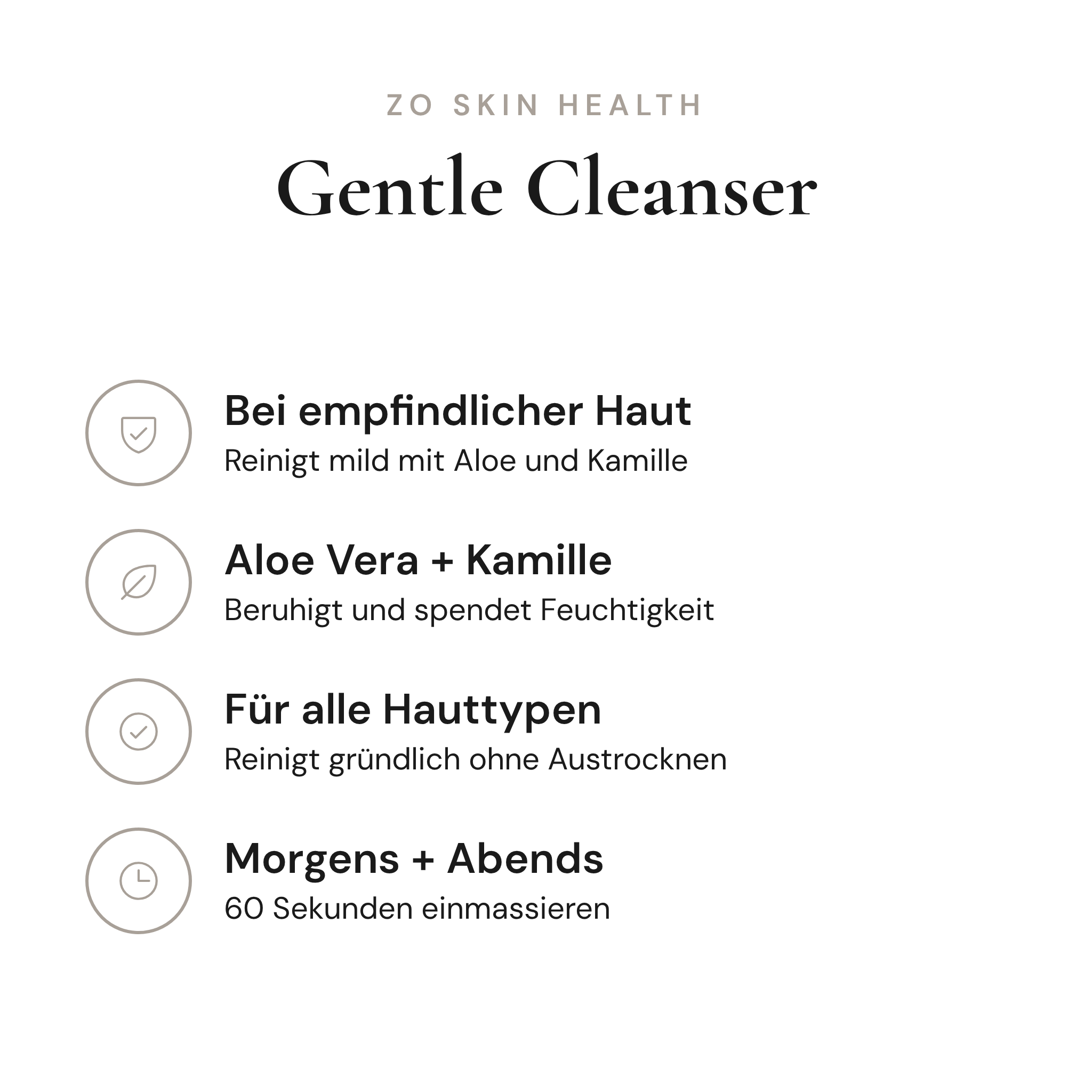 Gentle Cleanser - Infografik mit Wirkstoffen und Anwendung | ZO Skin Health