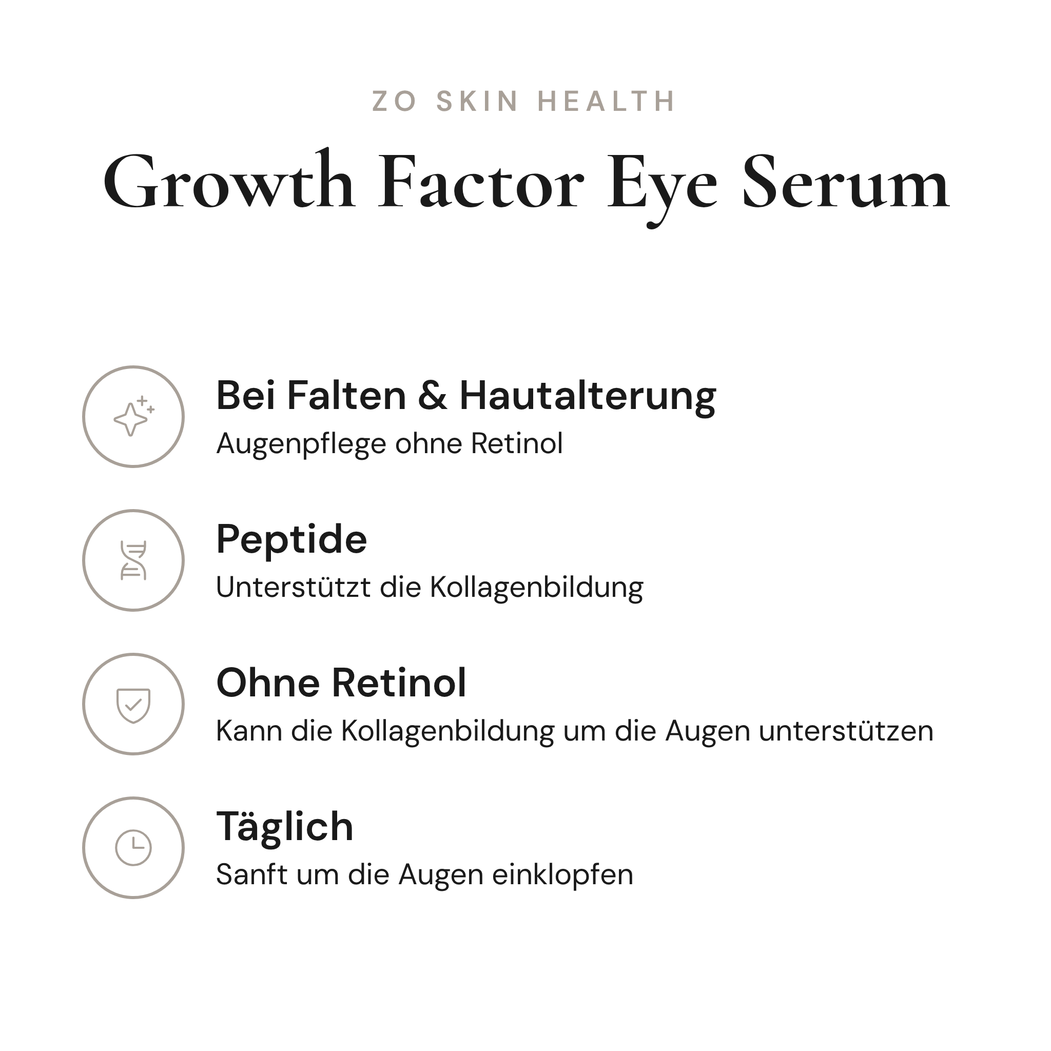 Growth Factor Eye Serum - Infografik mit Wirkstoffen und Anwendung | ZO Skin Health