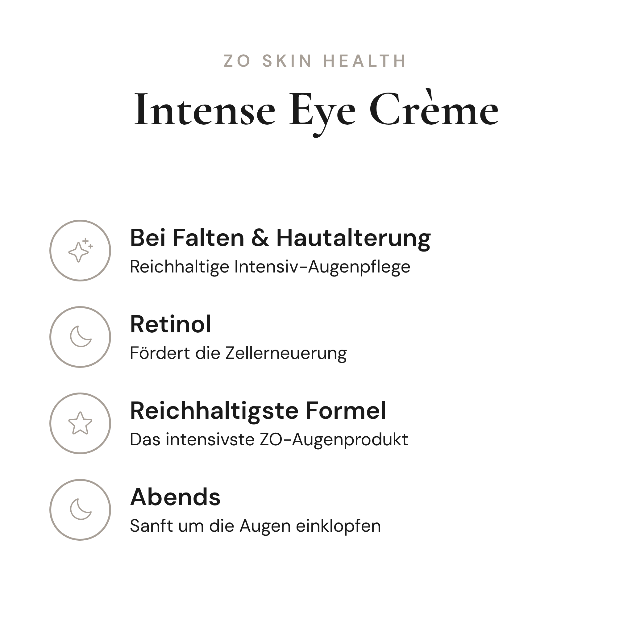 Intense Eye Crème - Infografik mit Wirkstoffen und Anwendung | ZO Skin Health