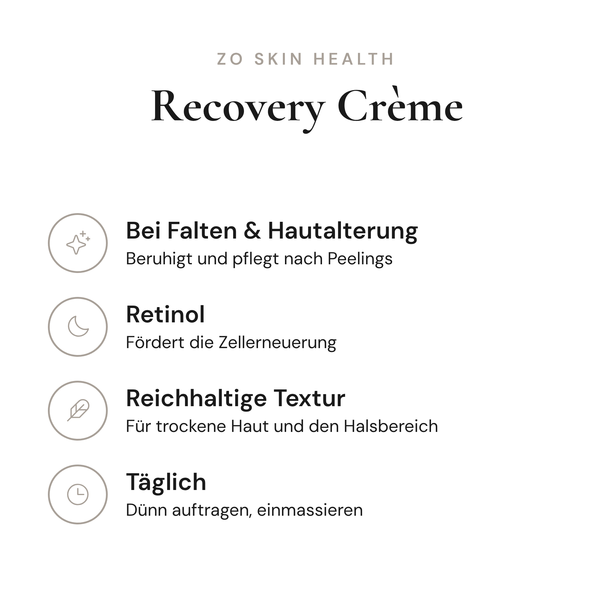 Recovery Crème - Infografik mit Wirkstoffen und Anwendung | ZO Skin Health