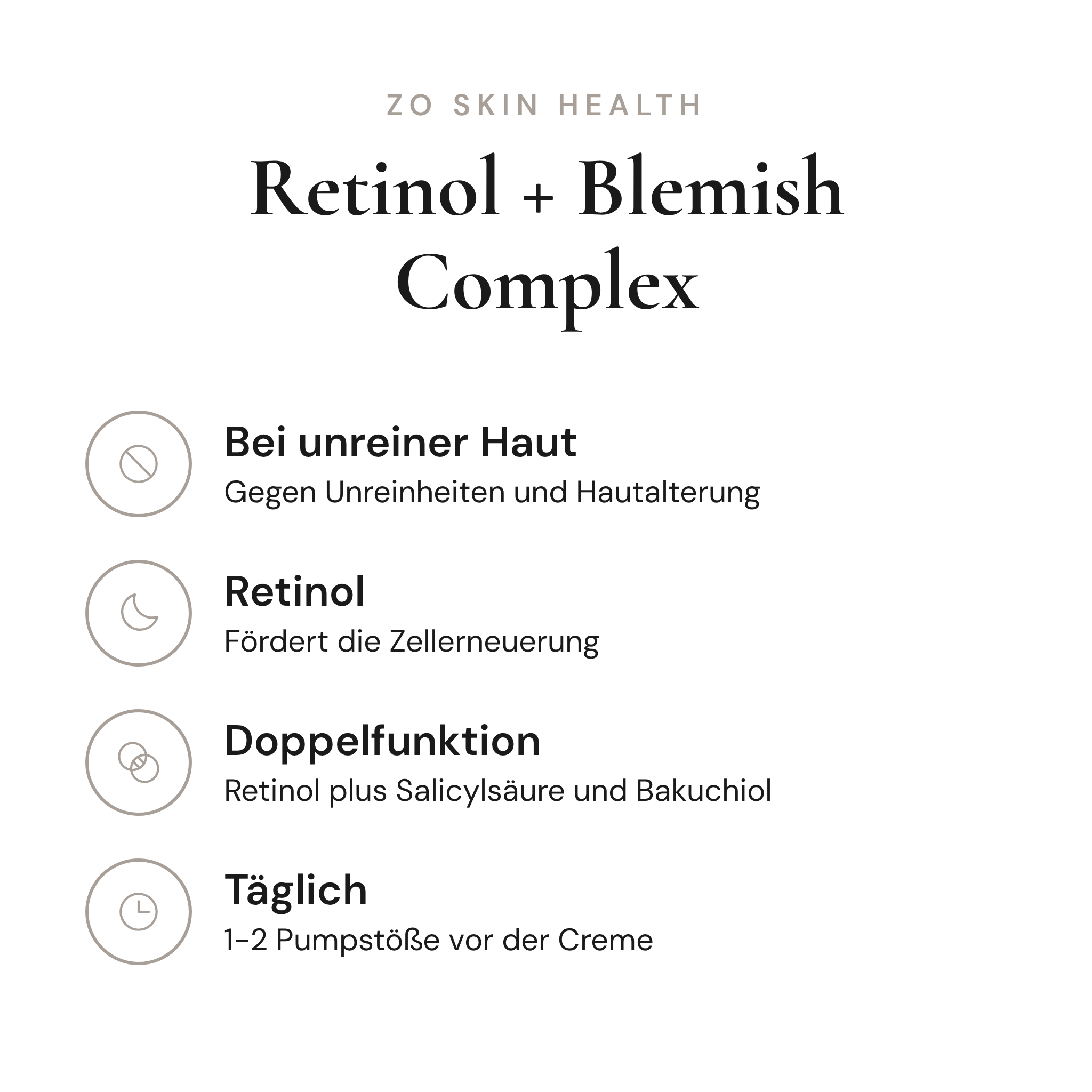 Retinol + Blemish Complex - Infografik mit Wirkstoffen und Anwendung | ZO Skin Health