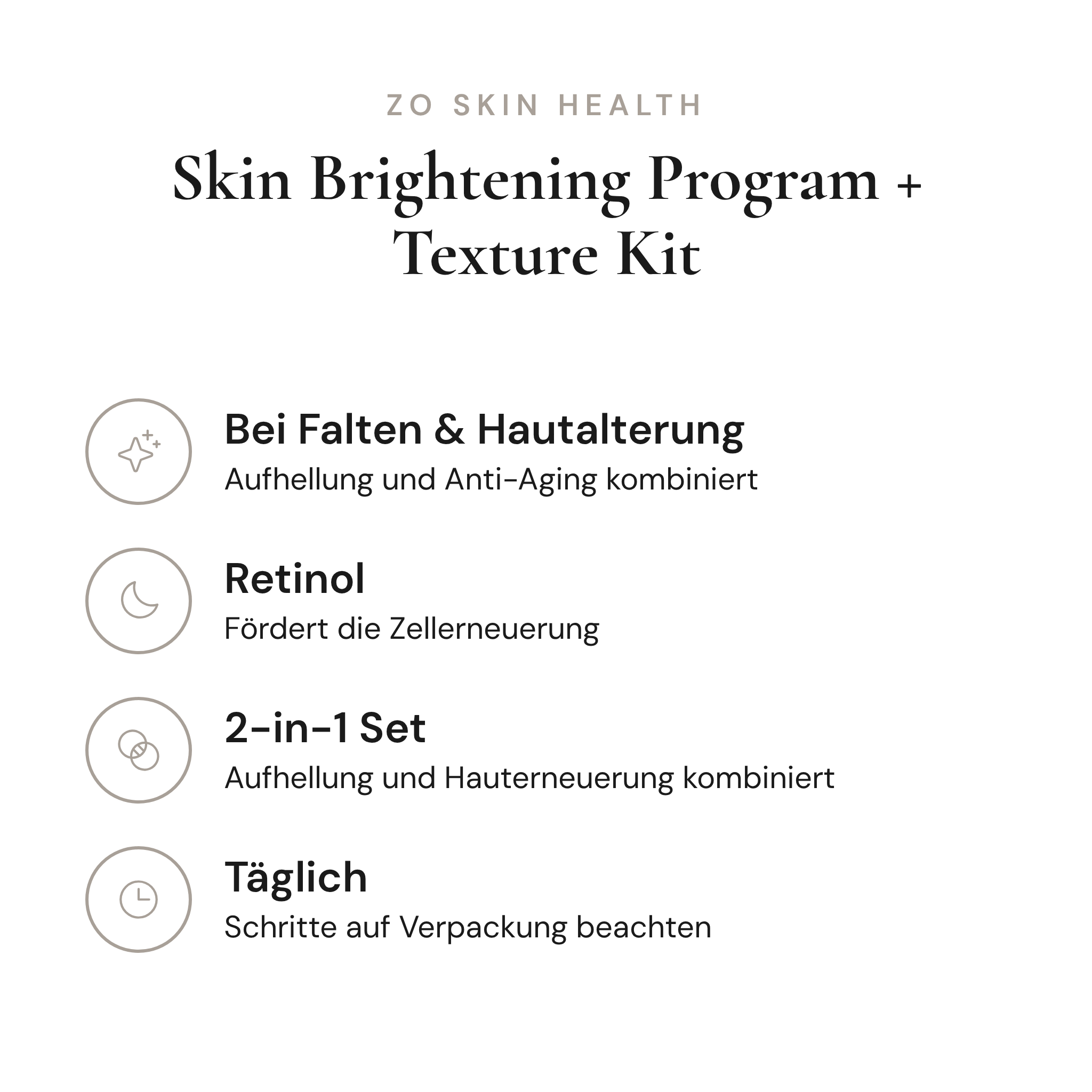 Skin Brightening Program + Texture Kit - Infografik mit Wirkstoffen und Anwendung | ZO Skin Health