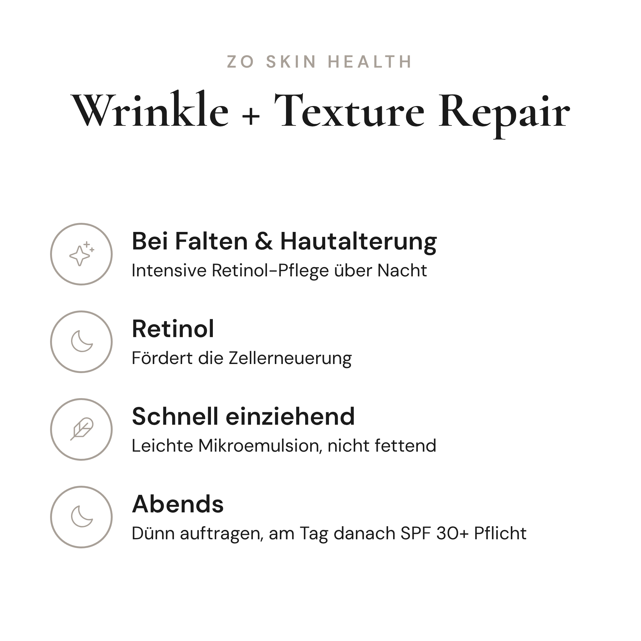 Wrinkle + Texture Repair - Infografik mit Wirkstoffen und Anwendung | ZO Skin Health