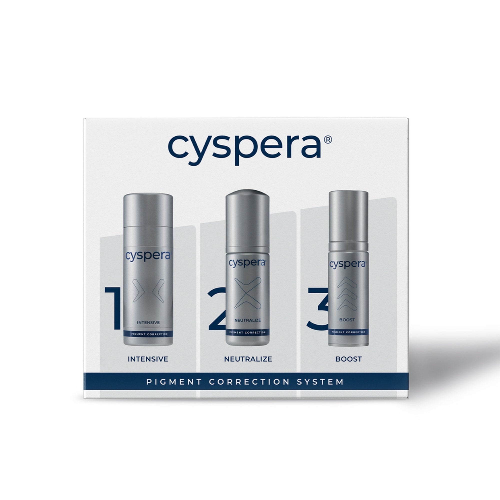 Cyspera Intensive System - Hautpflege-Set