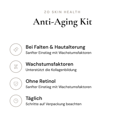 Anti-Aging Kit - Infografik mit Wirkstoffen und Anwendung | ZO Skin Health