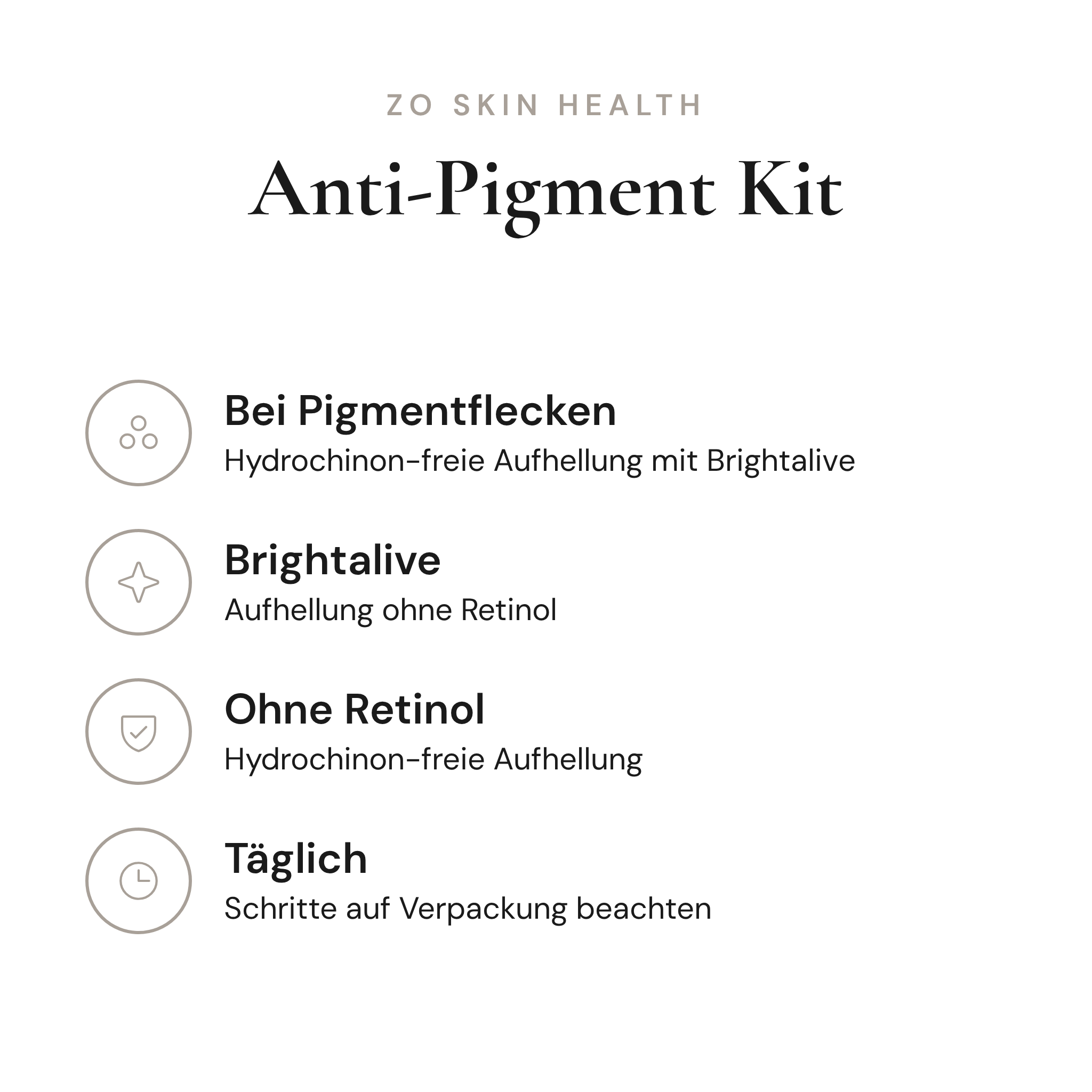 Anti-Pigment Kit - Infografik mit Wirkstoffen und Anwendung | ZO Skin Health