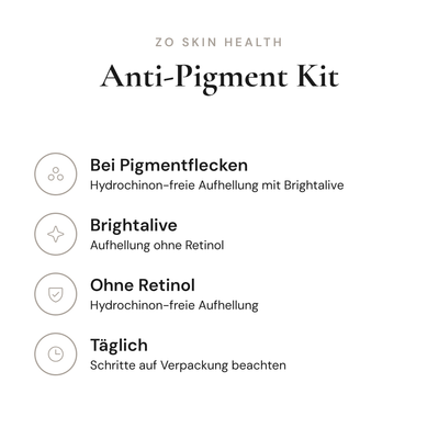 Anti-Pigment Kit - Infografik mit Wirkstoffen und Anwendung | ZO Skin Health