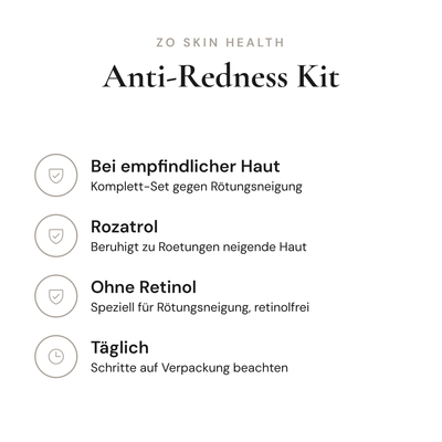 Anti-Redness Kit - Infografik mit Wirkstoffen und Anwendung | ZO Skin Health