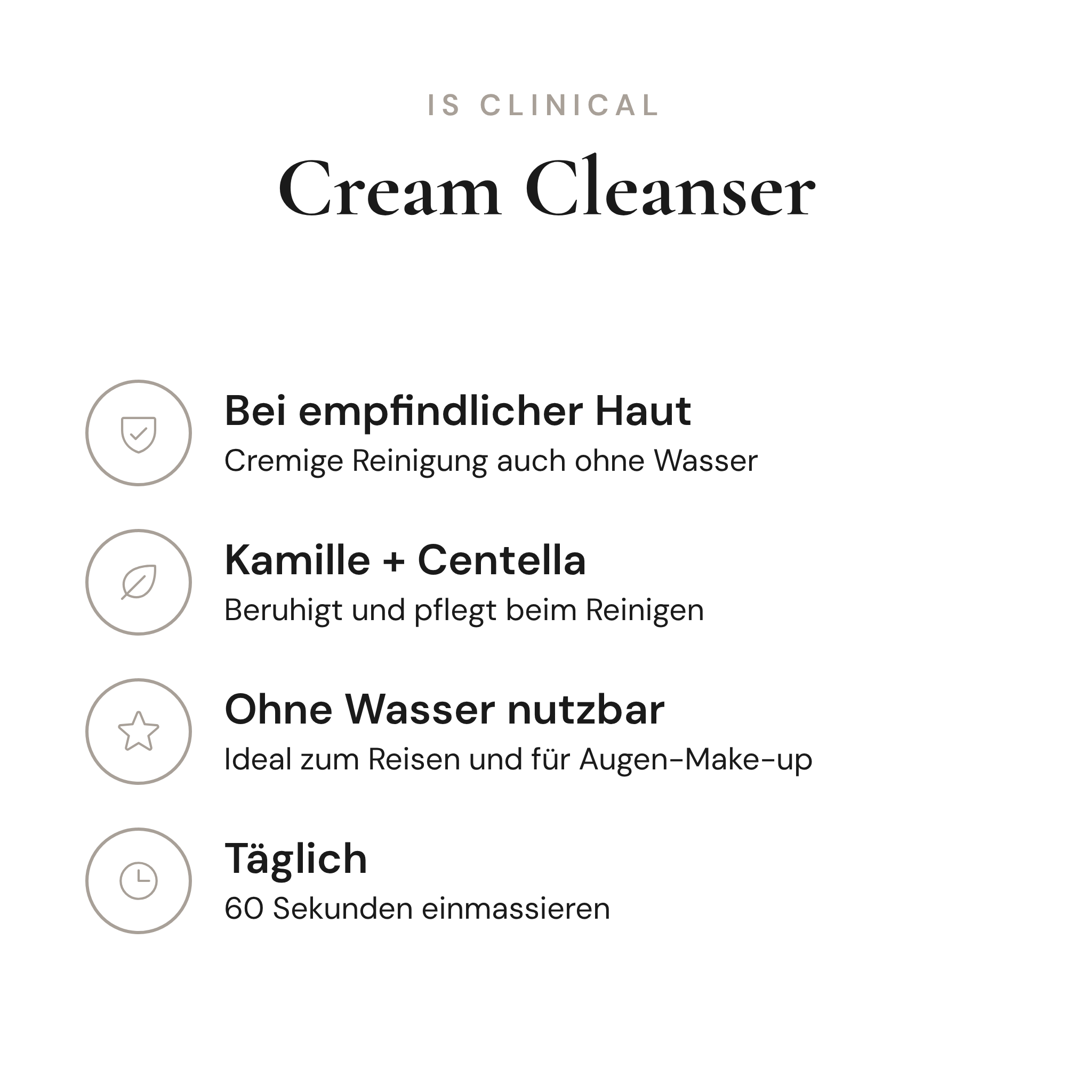 Cream Cleanser - Infografik mit Wirkstoffen und Anwendung | iS Clinical