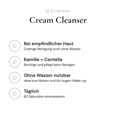 Cream Cleanser - Infografik mit Wirkstoffen und Anwendung | iS Clinical