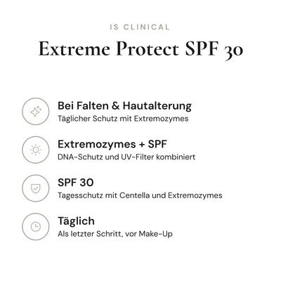 Extreme Protect SPF 30 - Infografik mit Wirkstoffen und Anwendung | iS Clinical