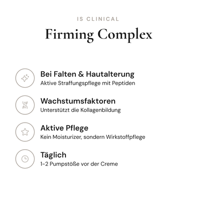 Firming Complex - Infografik mit Wirkstoffen und Anwendung | iS Clinical