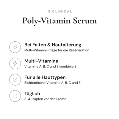 Poly-Vitamin Serum - Infografik mit Wirkstoffen und Anwendung | iS Clinical