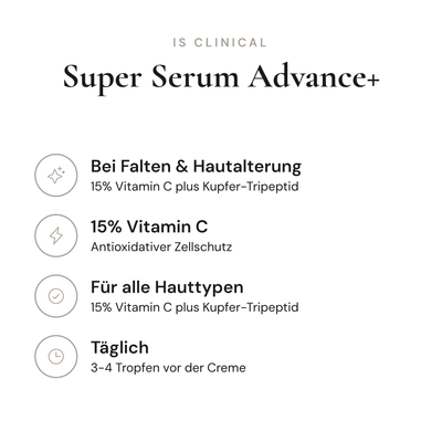 Super Serum Advance+ - Infografik mit Wirkstoffen und Anwendung | iS Clinical