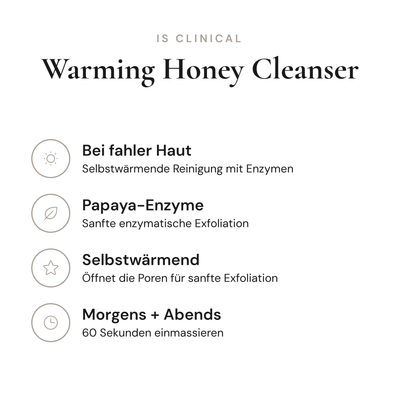 Warming Honey Cleanser - Infografik mit Wirkstoffen und Anwendung | iS Clinical