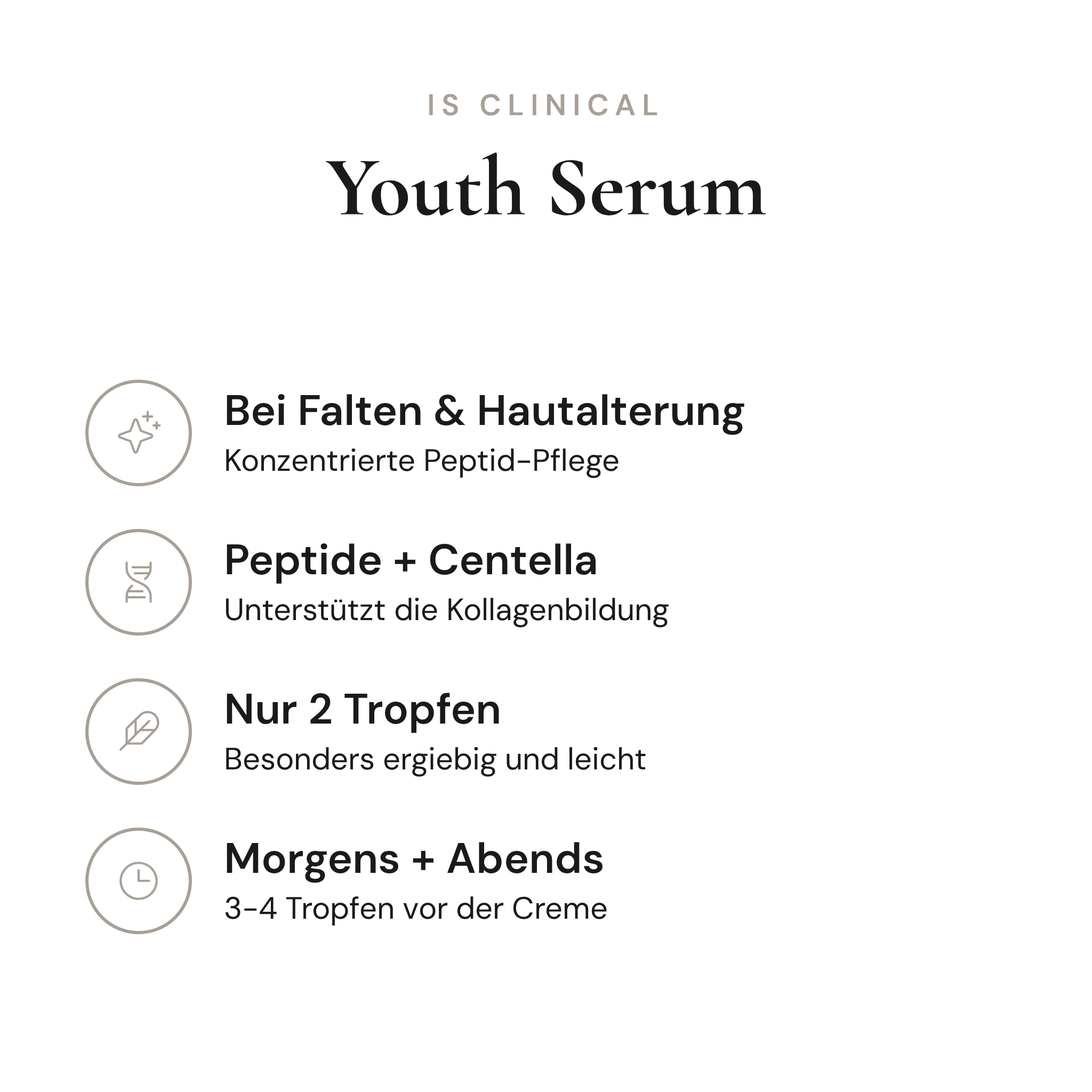 Youth Serum - Infografik mit Wirkstoffen und Anwendung | iS Clinical