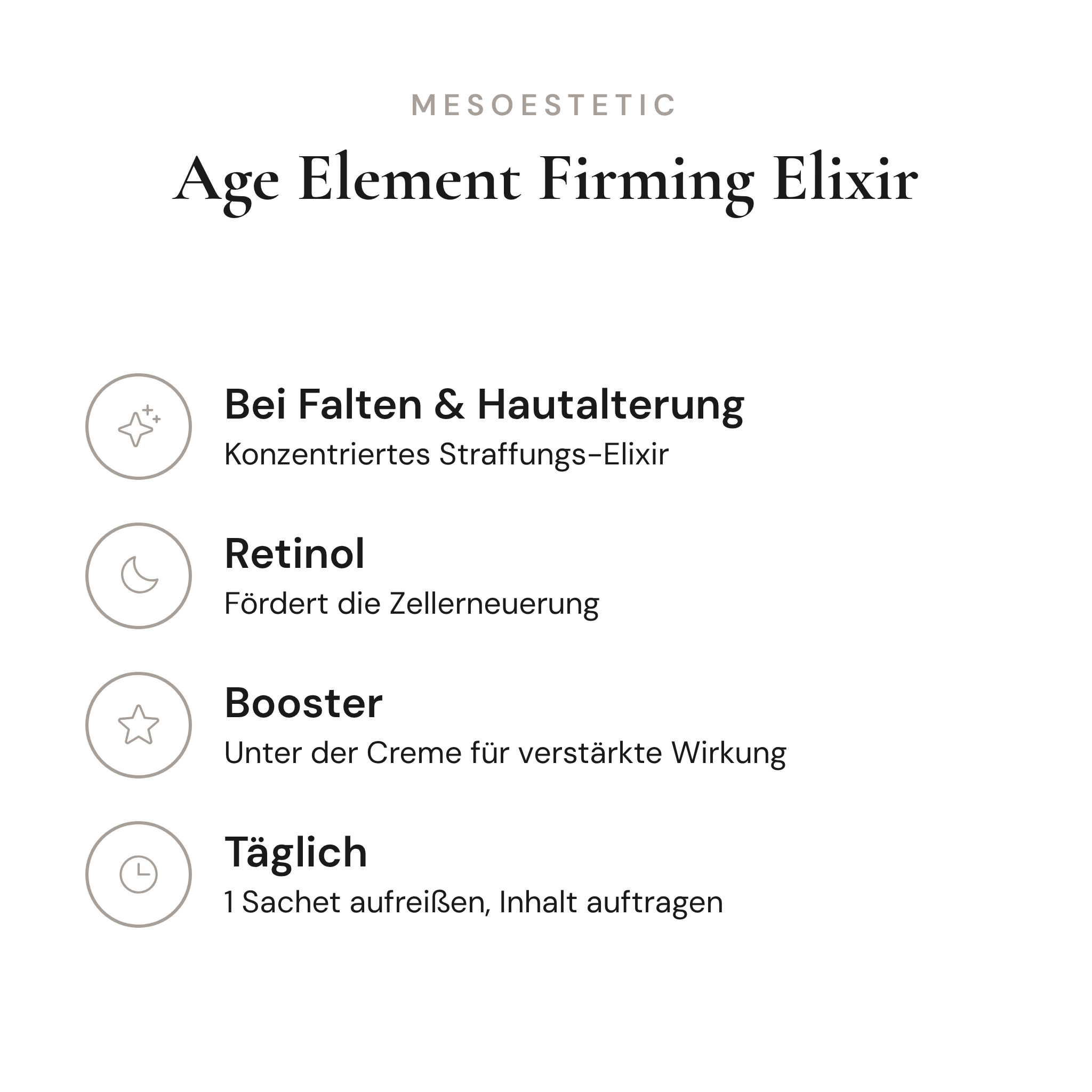 Age Element Firming Elixir - Infografik mit Wirkstoffen und Anwendung | mesoestetic