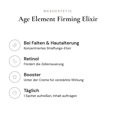 Age Element Firming Elixir - Infografik mit Wirkstoffen und Anwendung | mesoestetic