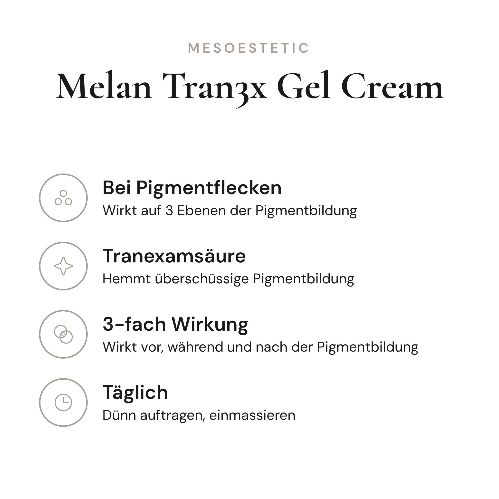 Melan Tran3x Gel Cream - Infografik mit Wirkstoffen und Anwendung | mesoestetic