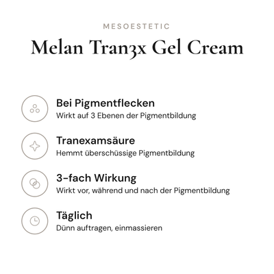 Melan Tran3x Gel Cream - Infografik mit Wirkstoffen und Anwendung | mesoestetic