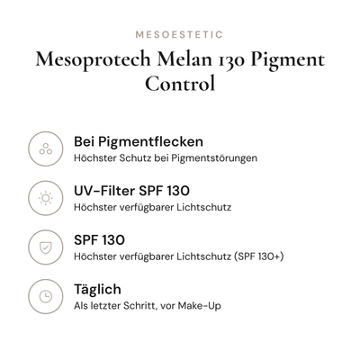 Mesoprotech Melan 130 Pigment Control - Infografik mit Wirkstoffen und Anwendung | mesoestetic