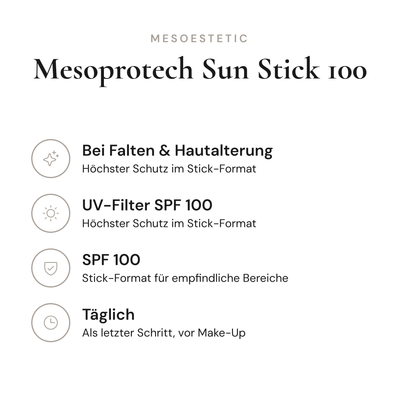 Mesoprotech Sun Stick 100 - Infografik mit Wirkstoffen und Anwendung | mesoestetic