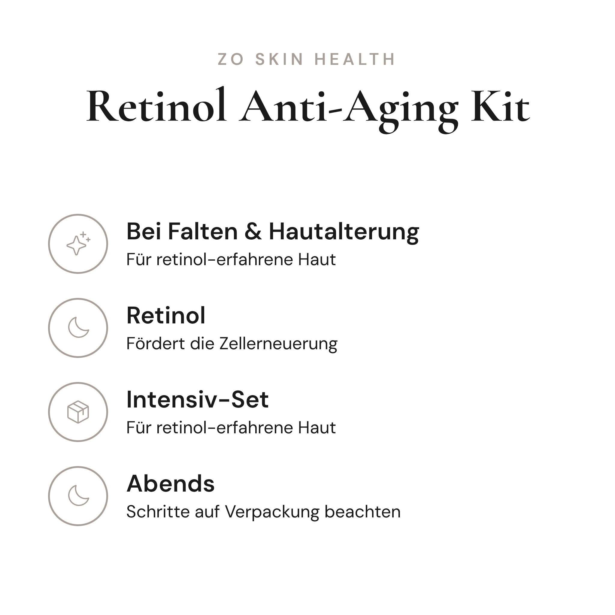 Retinol Anti-Aging Kit - Infografik mit Wirkstoffen und Anwendung | ZO Skin Health
