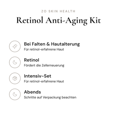 Retinol Anti-Aging Kit - Infografik mit Wirkstoffen und Anwendung | ZO Skin Health