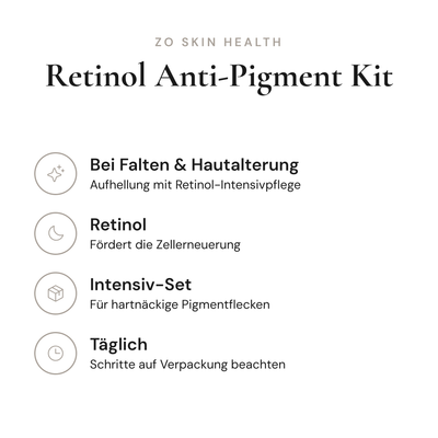 Retinol Anti-Pigment Kit - Infografik mit Wirkstoffen und Anwendung | ZO Skin Health